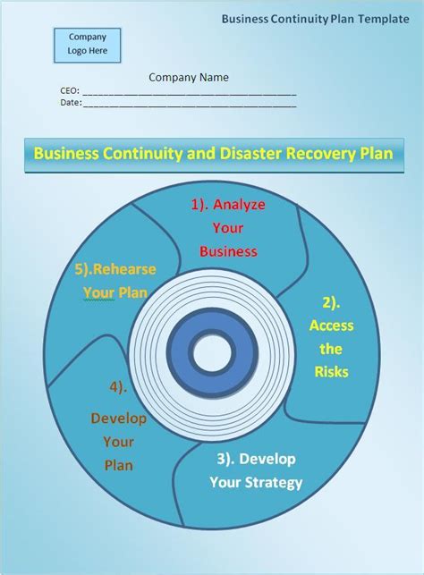 simple business continuity plan template uk